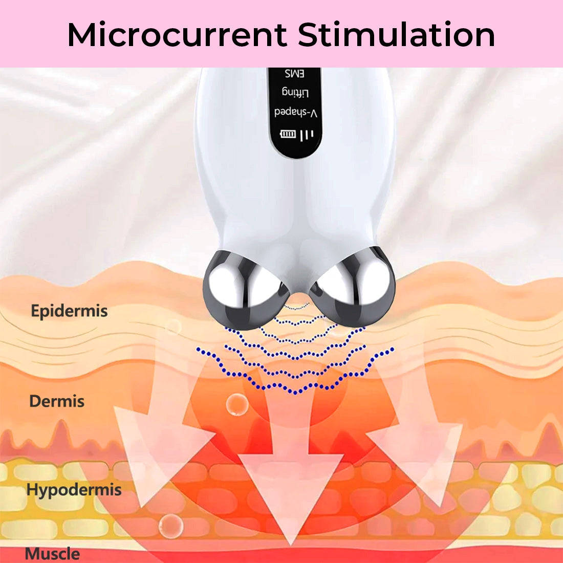 Microcurrent stimulation